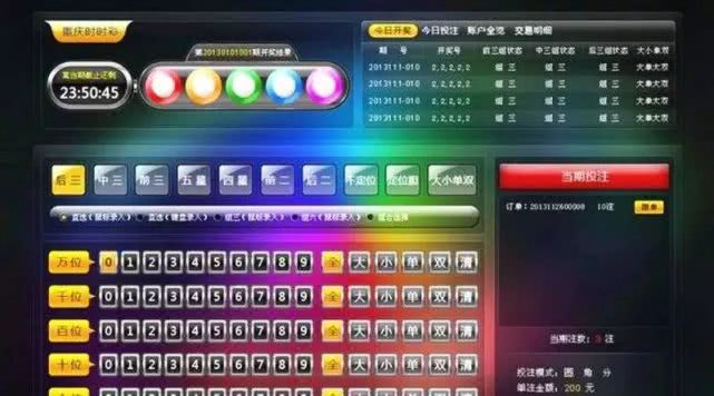 Second-speed Time Lottery (Is Second-speed TimeLottery the official website)